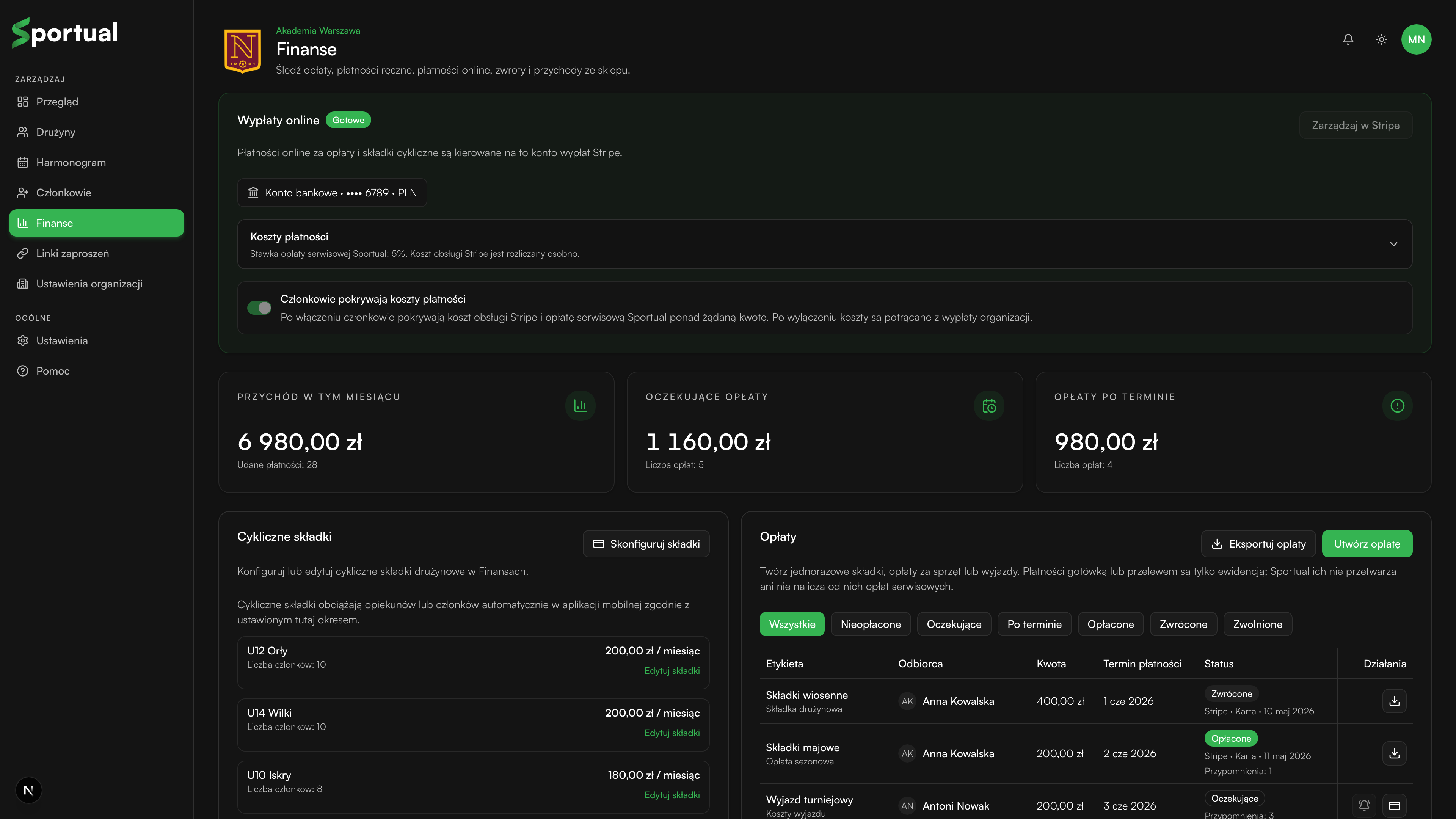 Panel finansów Sportual Admin ze statusem płatności członków