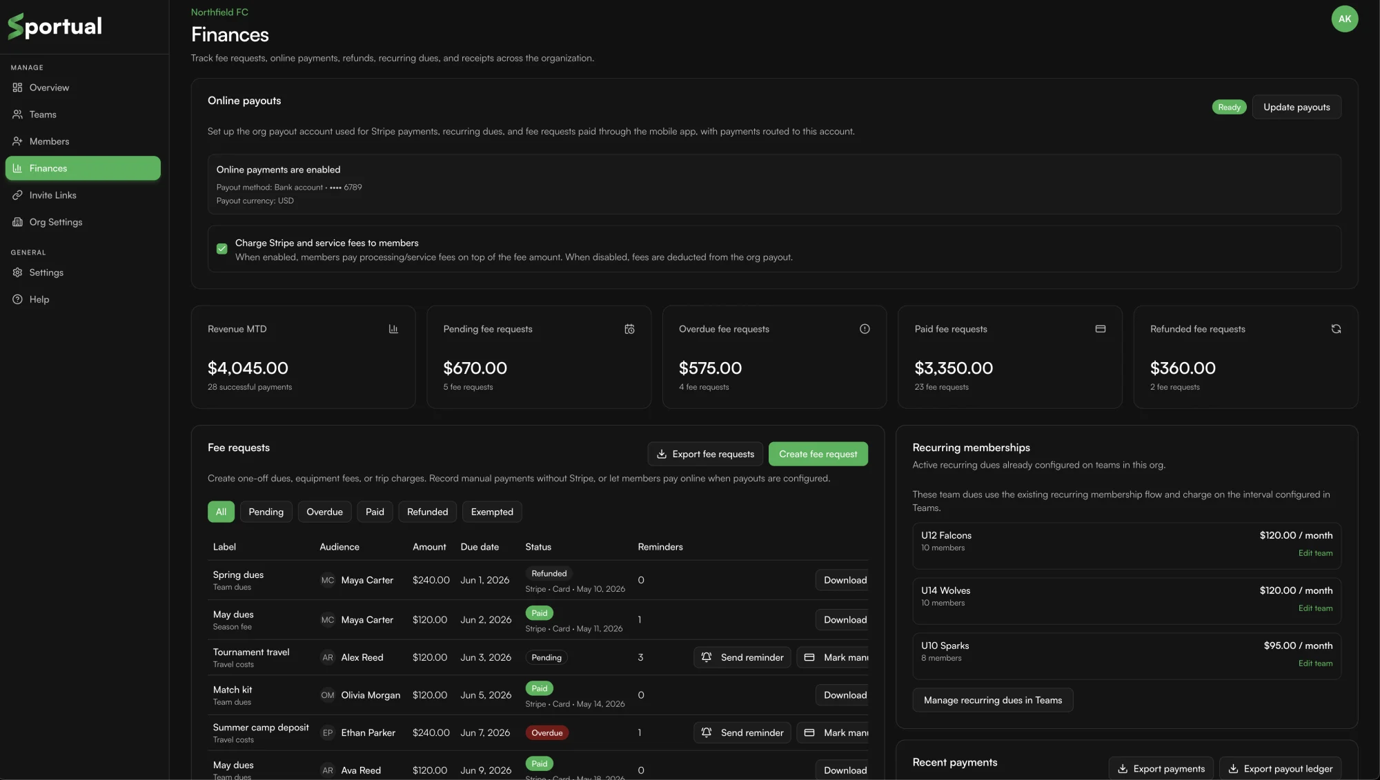 Sportual Admin finances dashboard with fee requests, recurring dues, payments, and refunds